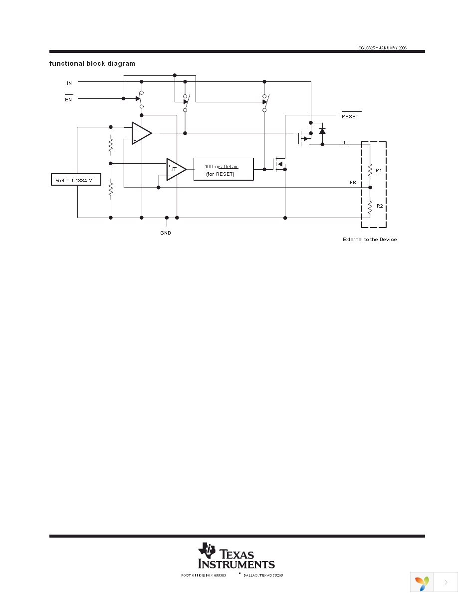 TPS75201MPWPREP Page 3