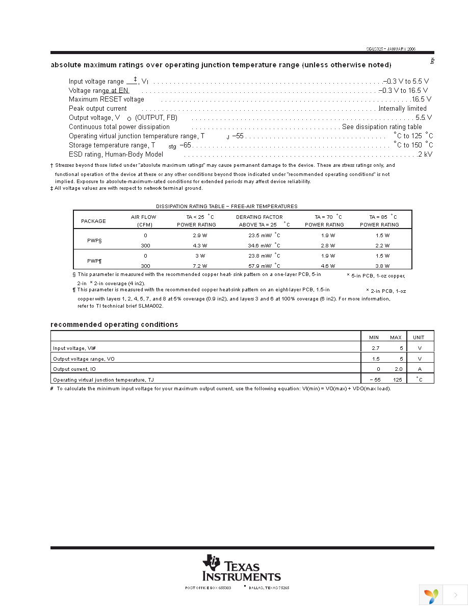 TPS75201MPWPREP Page 5