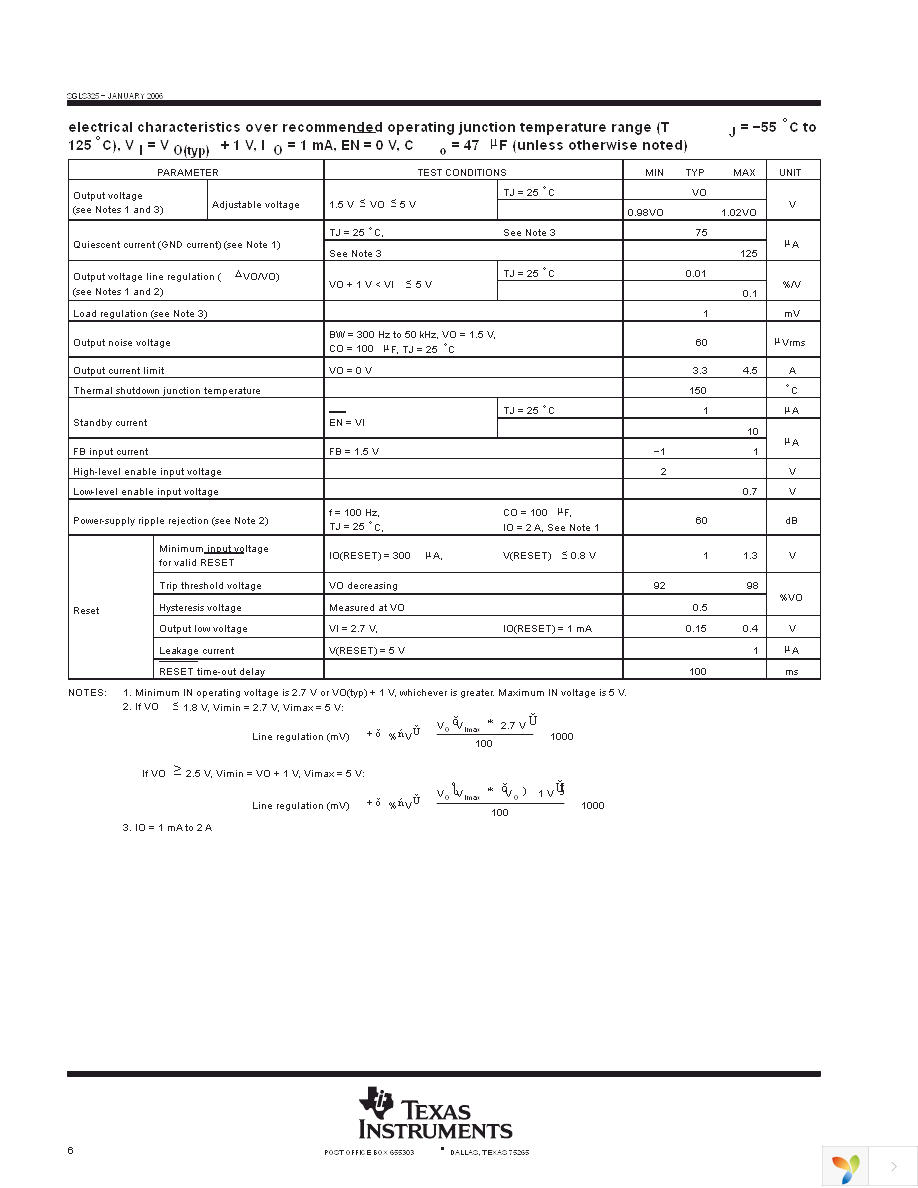 TPS75201MPWPREP Page 6