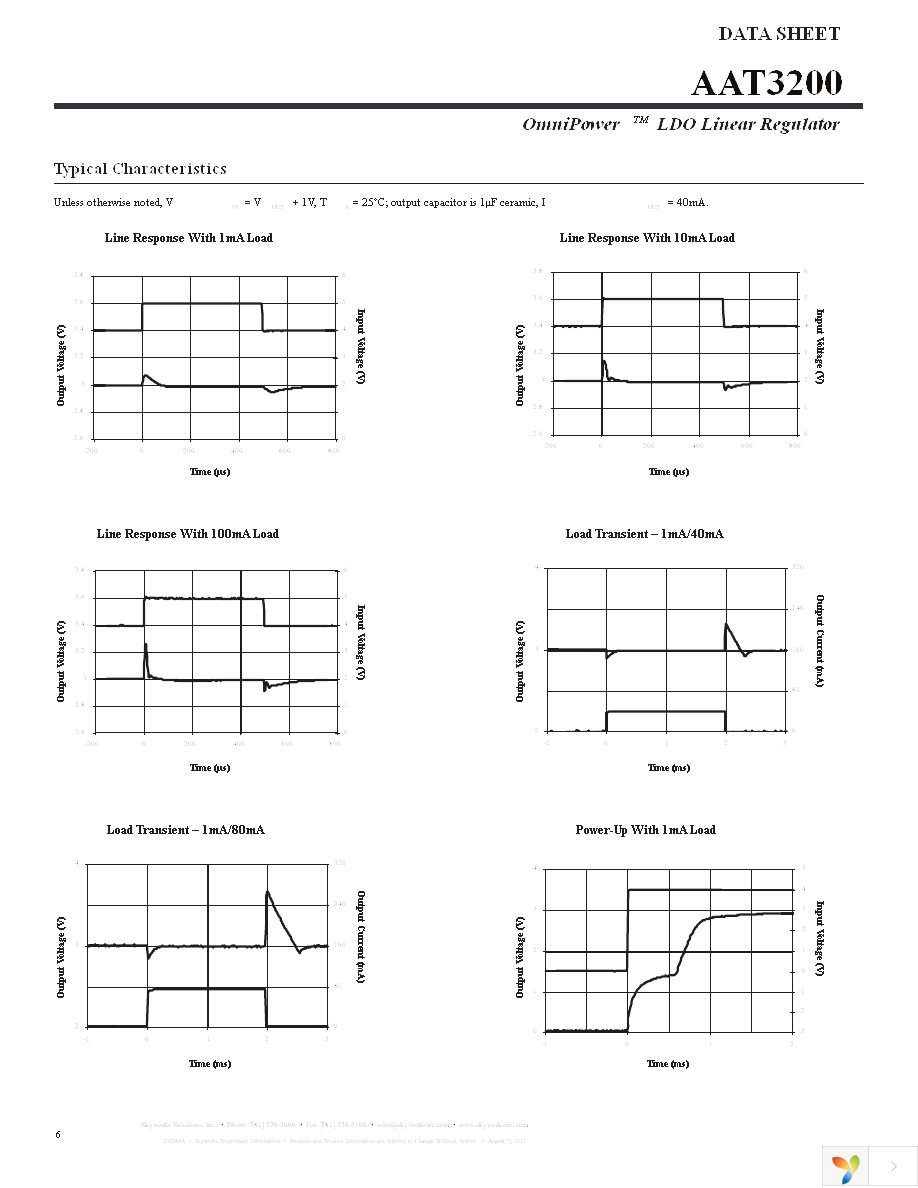 AAT3200IGY-3.0-T1 Page 6