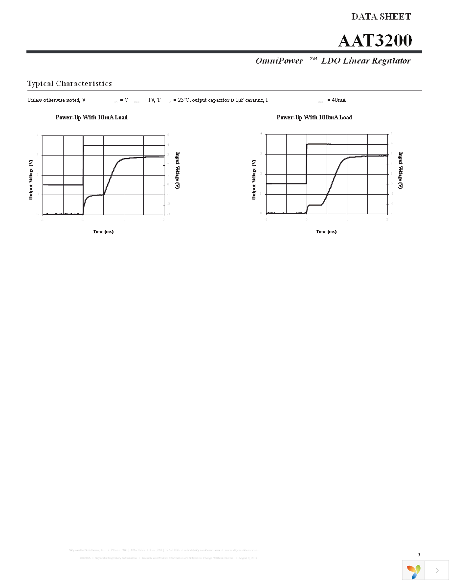 AAT3200IGY-3.0-T1 Page 7