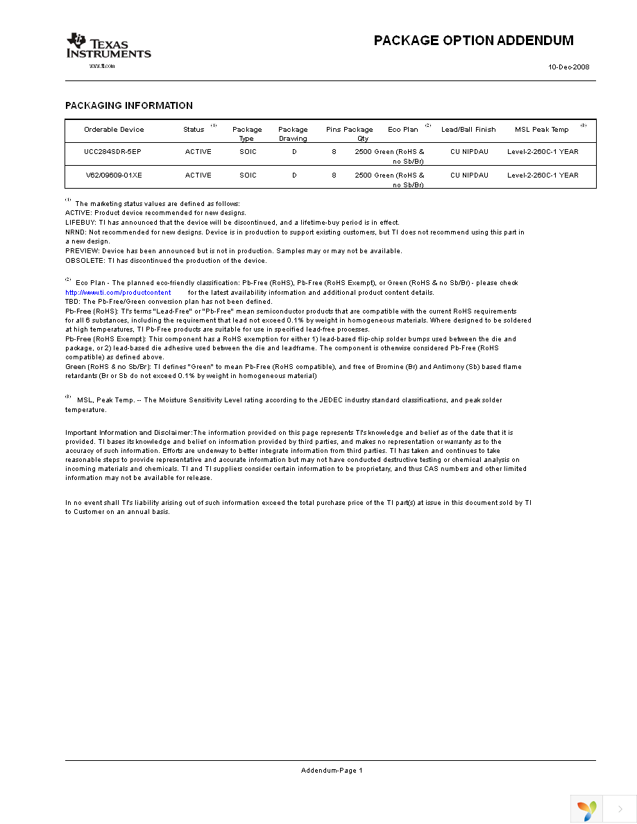 UCC284SDR-5EP Page 16