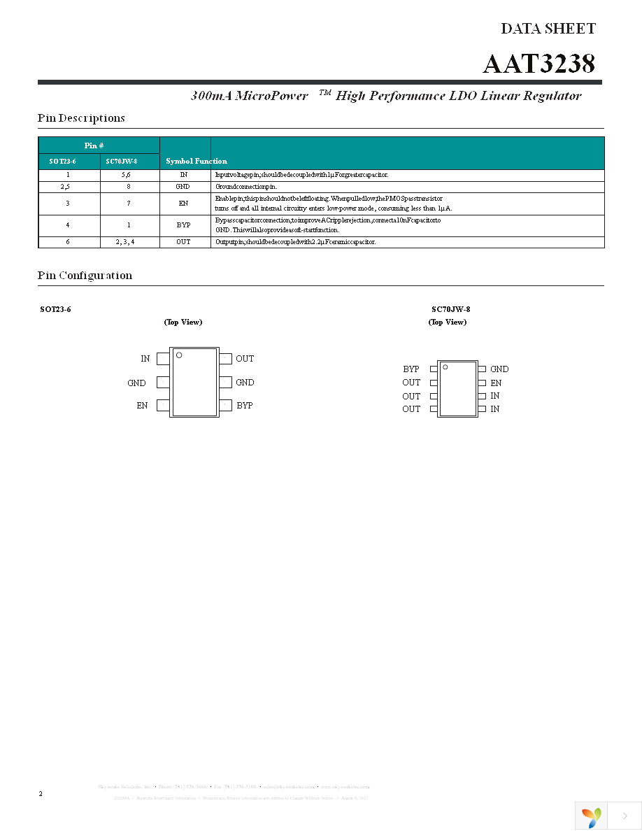 AAT3238IJS-1.2-T1 Page 2