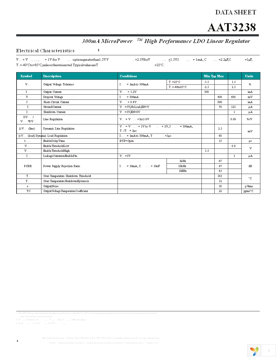 AAT3238IJS-1.2-T1 Page 4