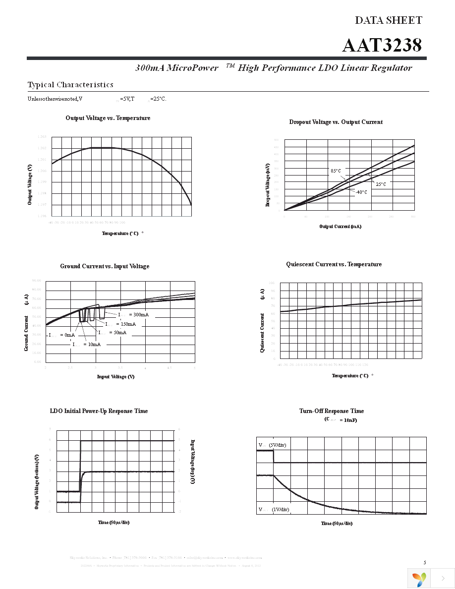 AAT3238IJS-1.2-T1 Page 5