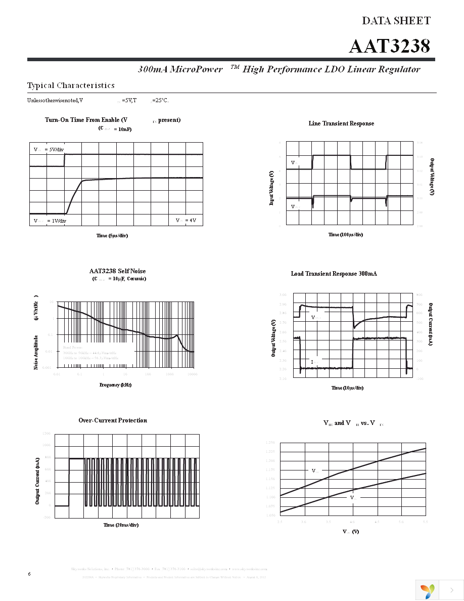 AAT3238IJS-1.2-T1 Page 6