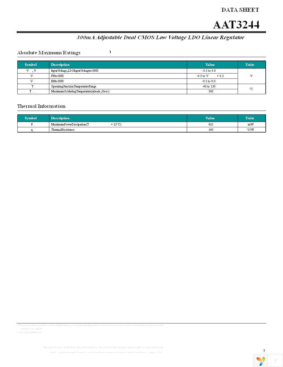 AAT3244ITP-AA-T1 Page 3