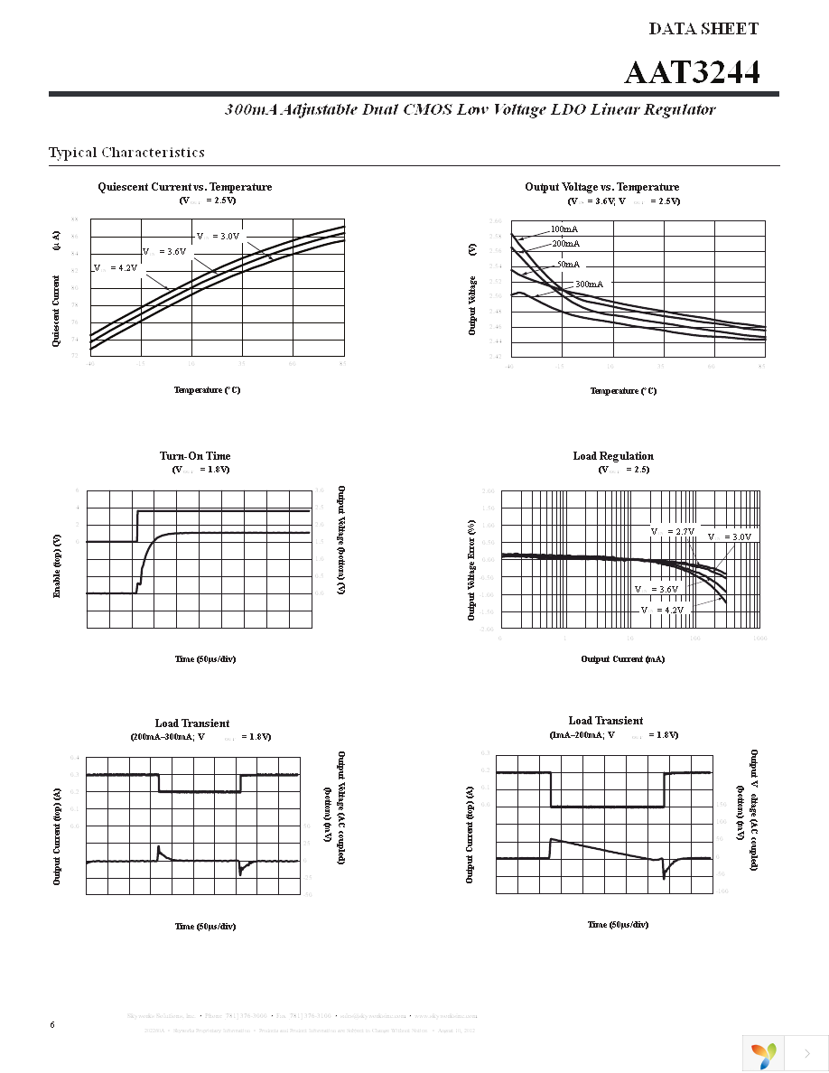 AAT3244ITP-AA-T1 Page 6