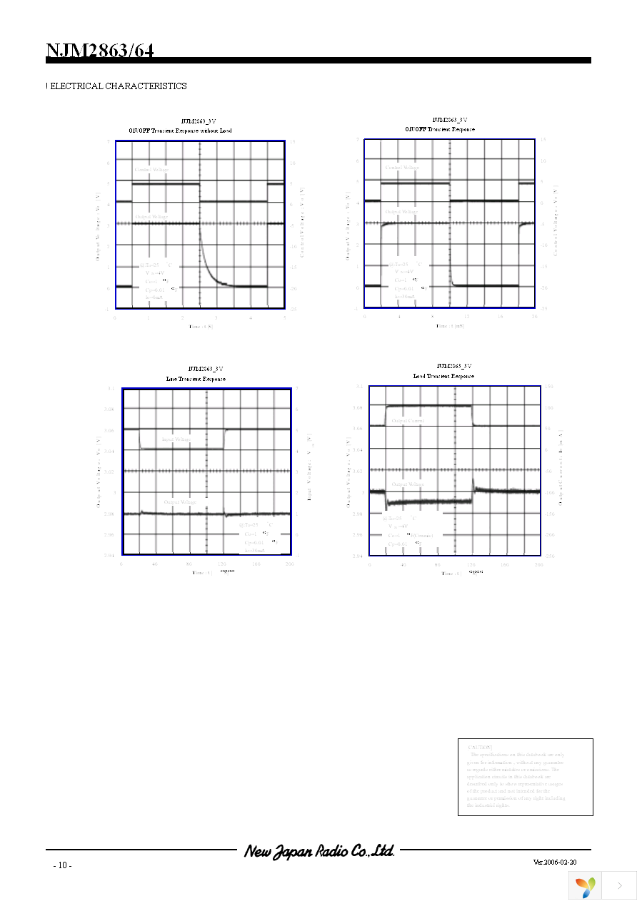 NJM2863F03-TE1 Page 10