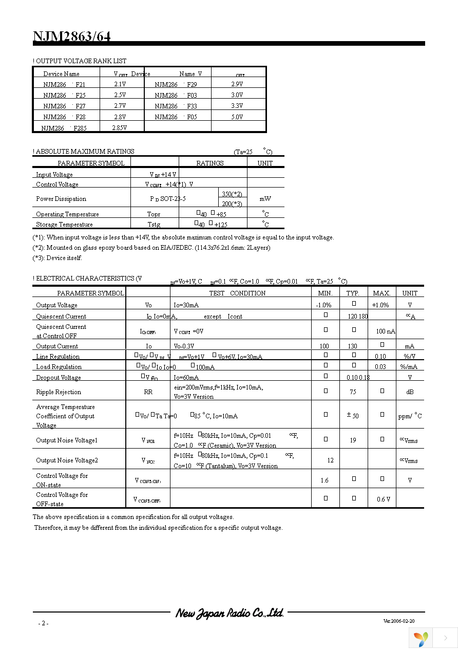 NJM2863F03-TE1 Page 2