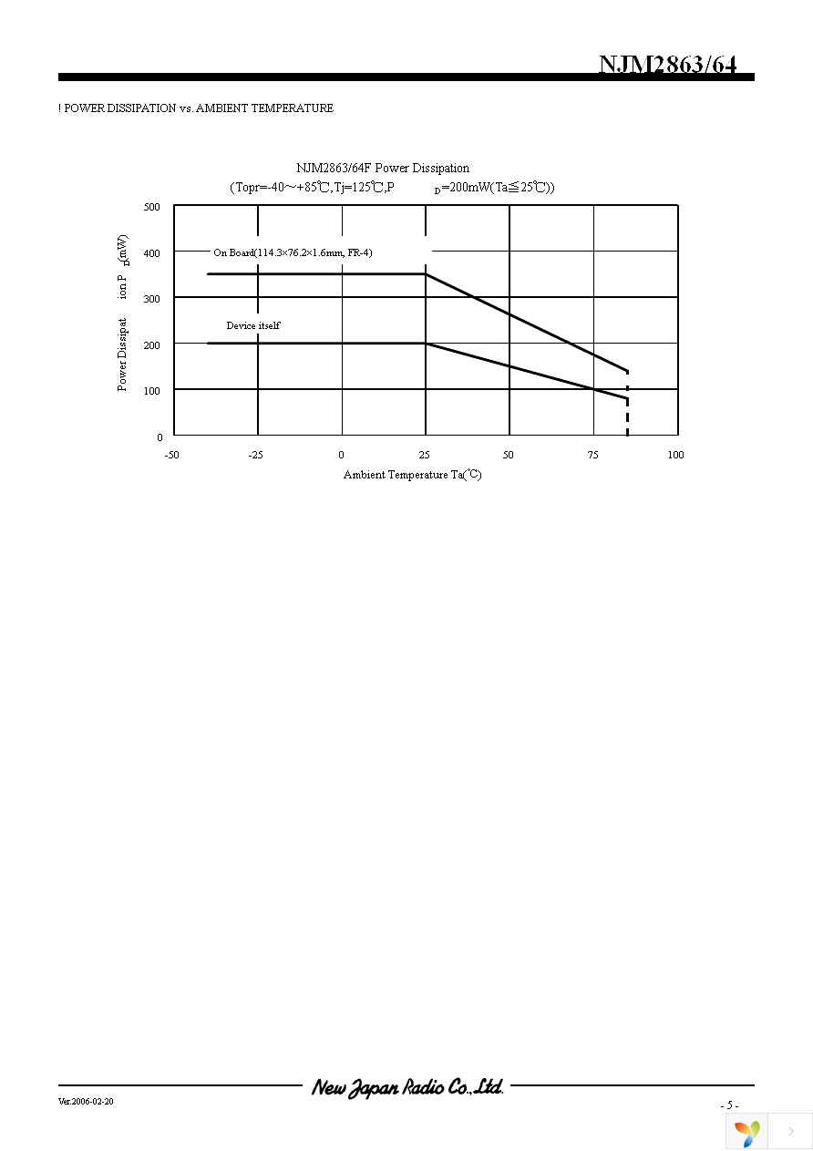 NJM2863F03-TE1 Page 5