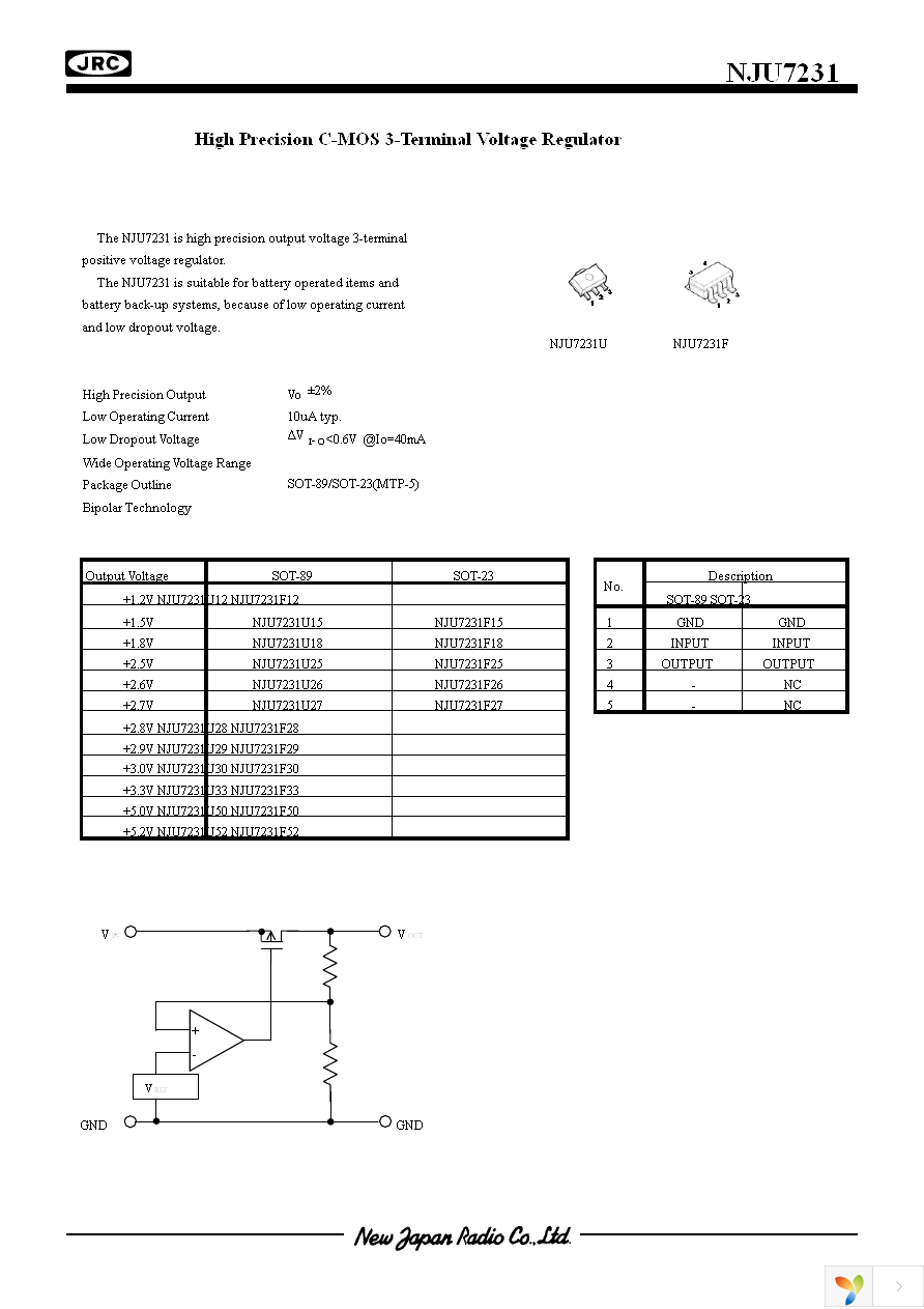 NJU7231F28-TE1 Page 1