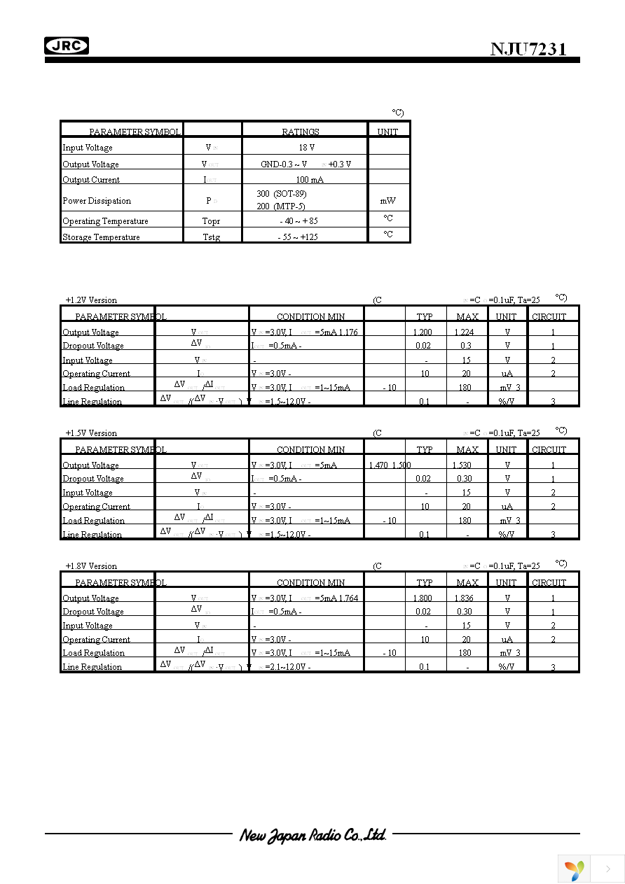 NJU7231F28-TE1 Page 2