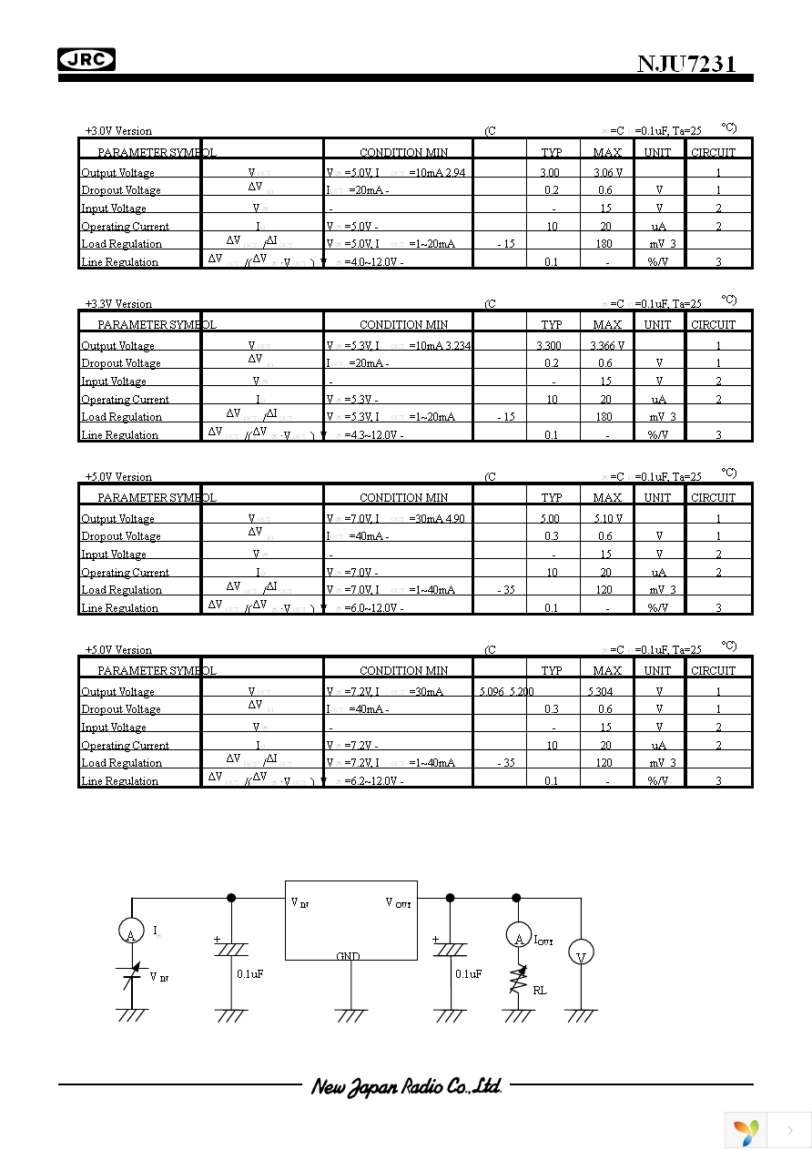 NJU7231F28-TE1 Page 4