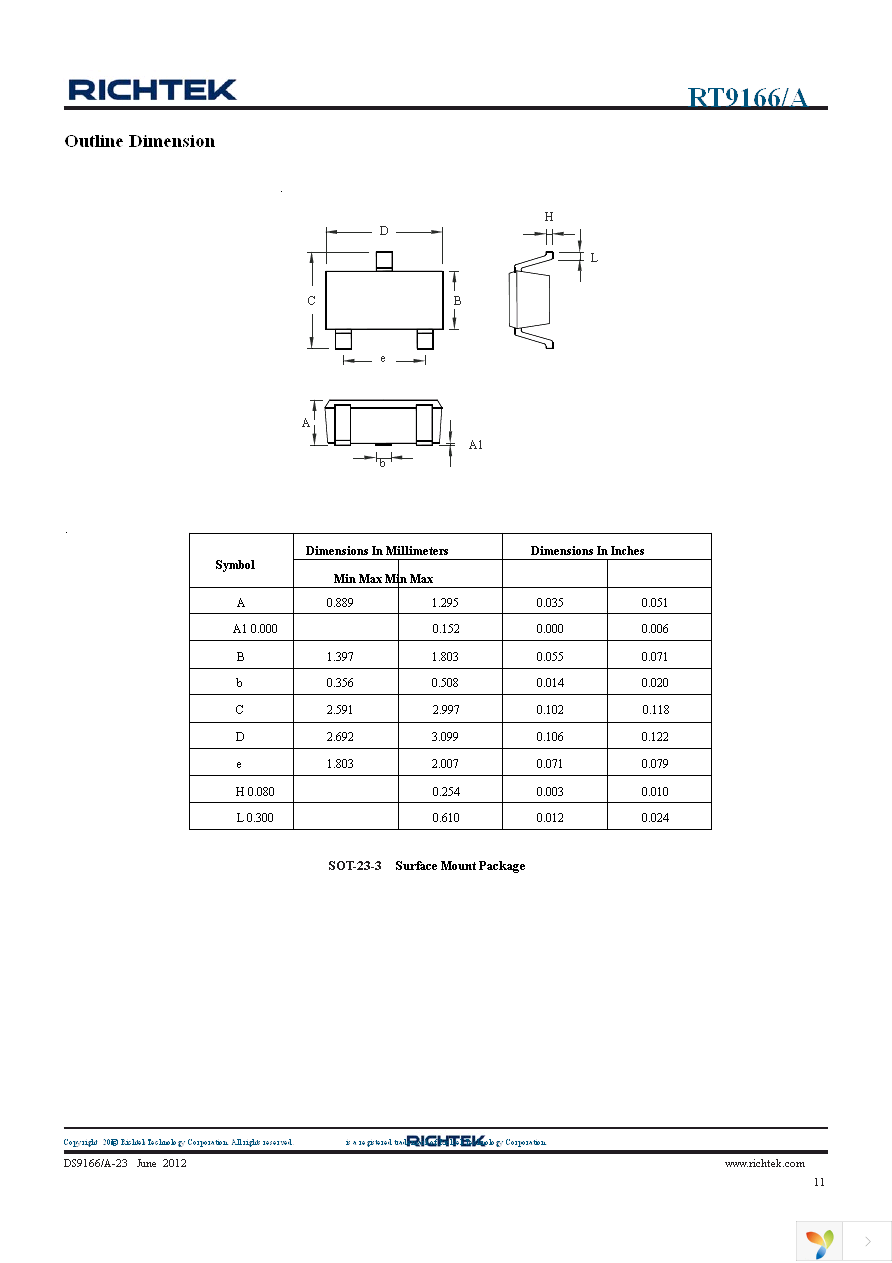 RT9166-12GVL Page 11