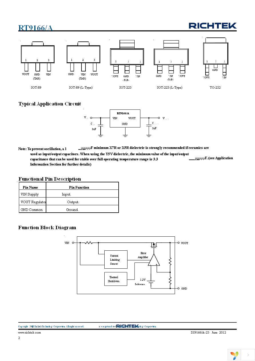 RT9166-12GVL Page 2