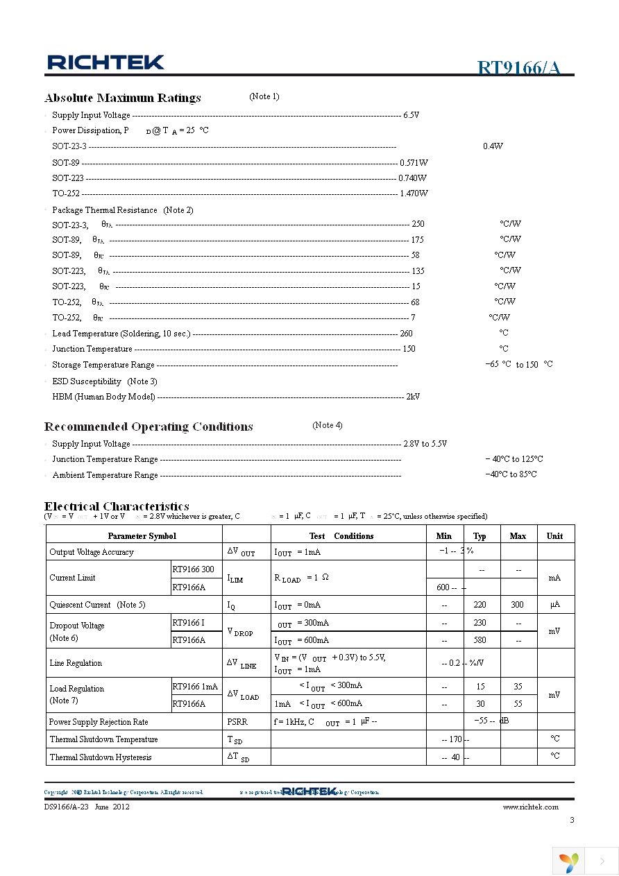 RT9166-12GVL Page 3