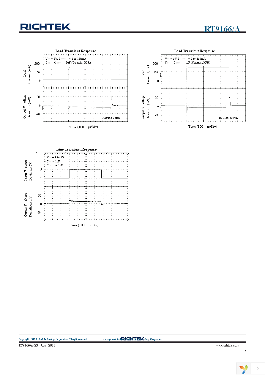 RT9166-12GVL Page 7