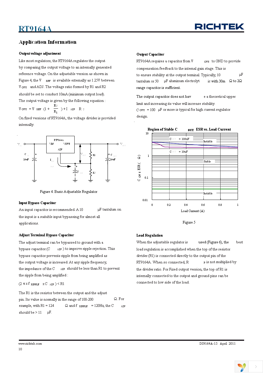 RT9164AGG Page 10