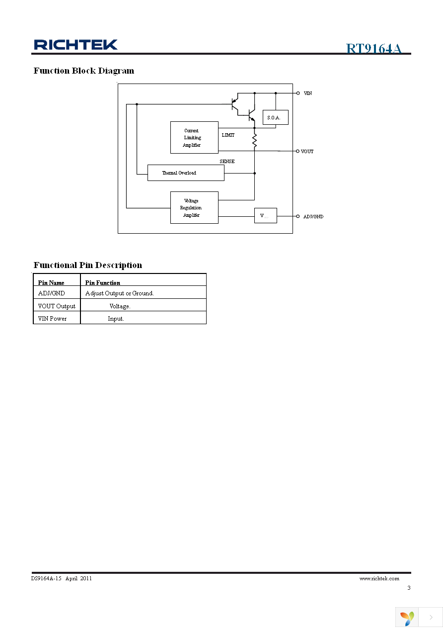 RT9164AGG Page 3