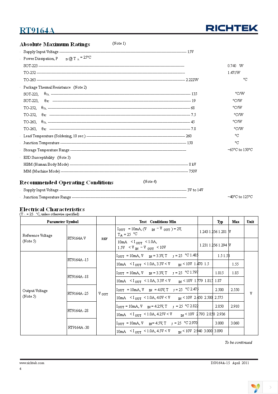 RT9164AGG Page 4