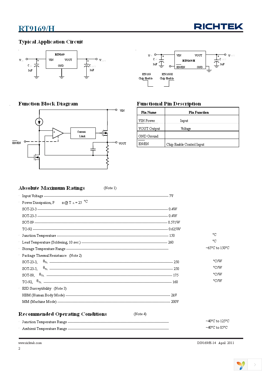 RT9169-33GV Page 2