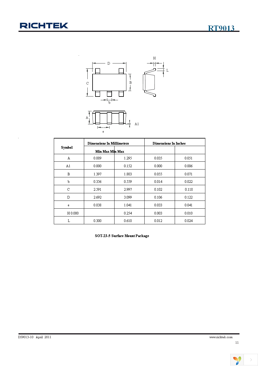 RT9013-12GB Page 11