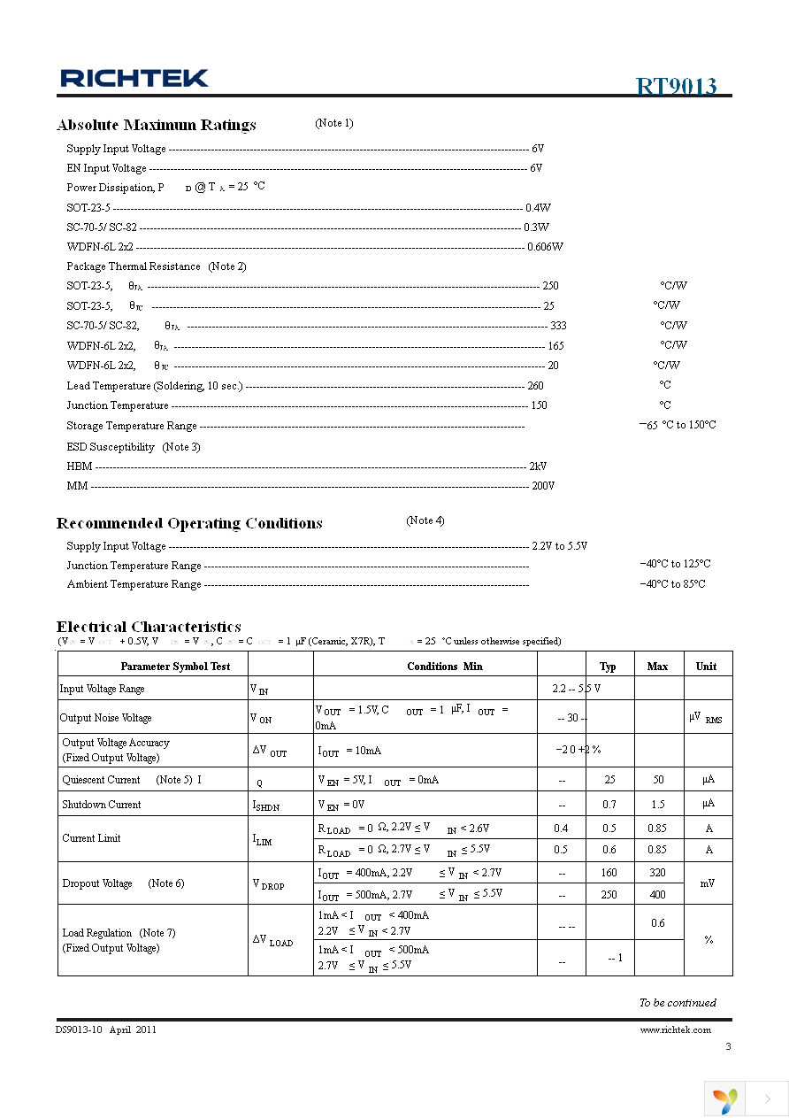 RT9013-12GB Page 3