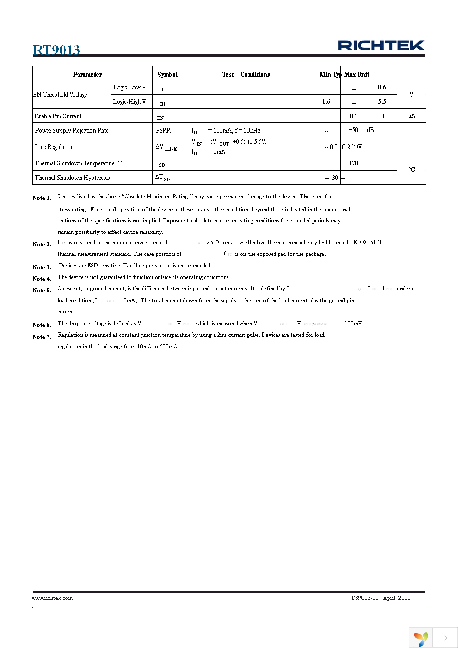 RT9013-12GB Page 4