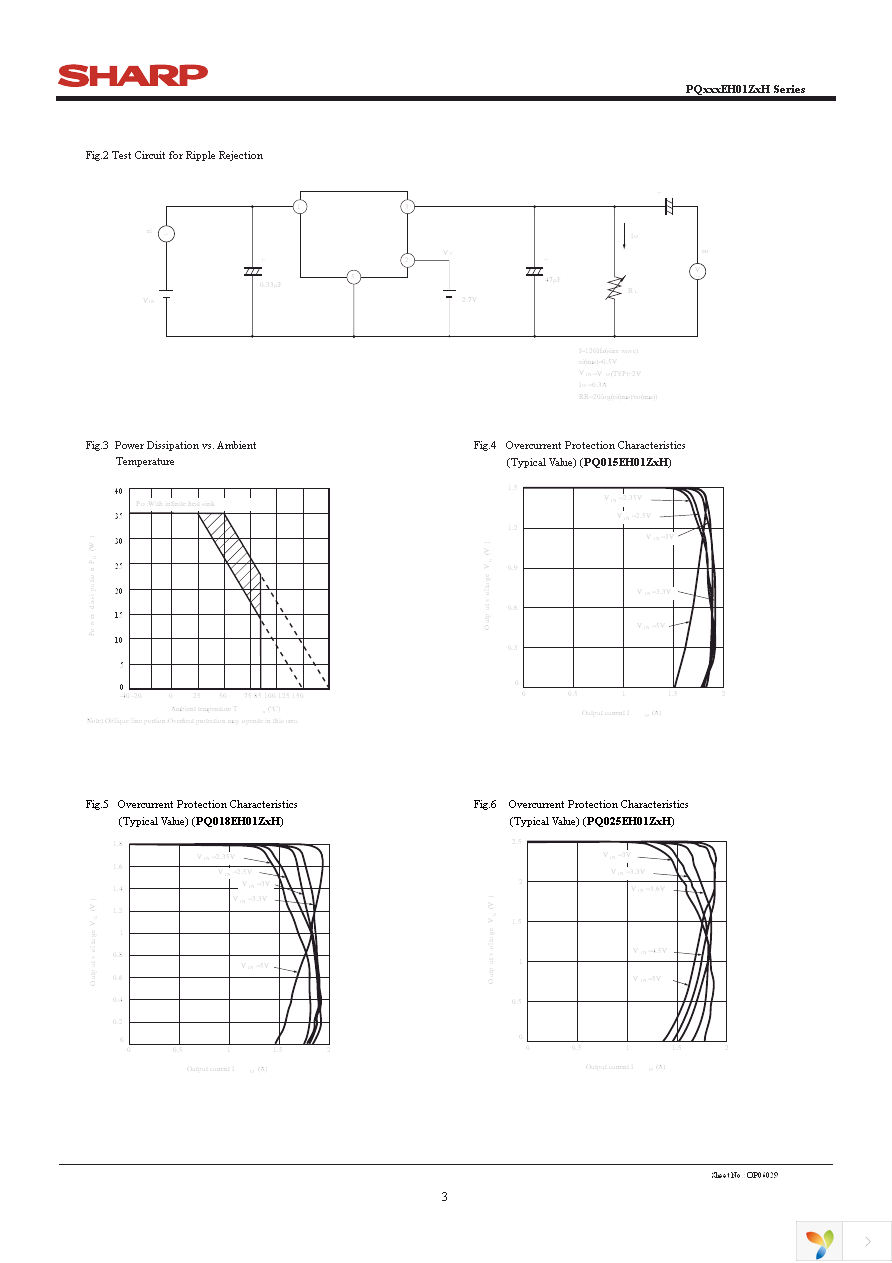 PQ015EH01ZPH Page 3