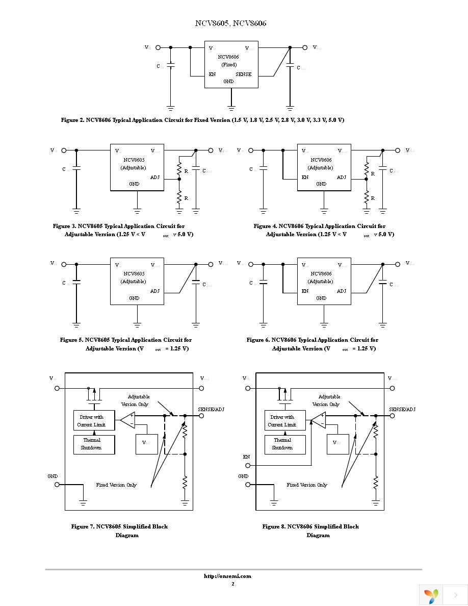 NCV8605MNADJT2G Page 2