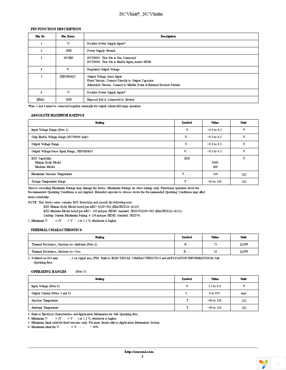 NCV8605MNADJT2G Page 3