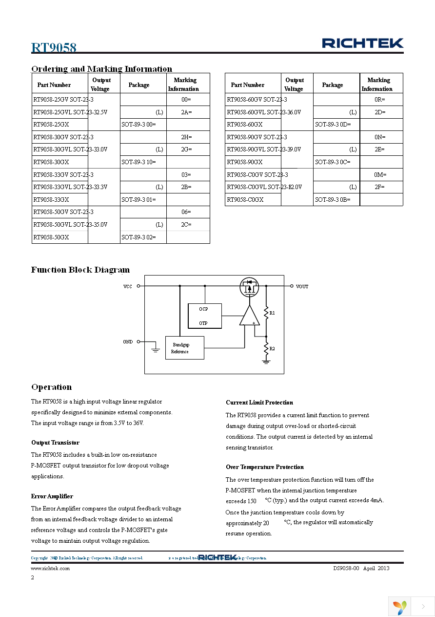 RT9058-33GV Page 2