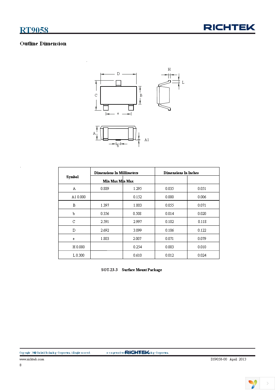 RT9058-33GV Page 8