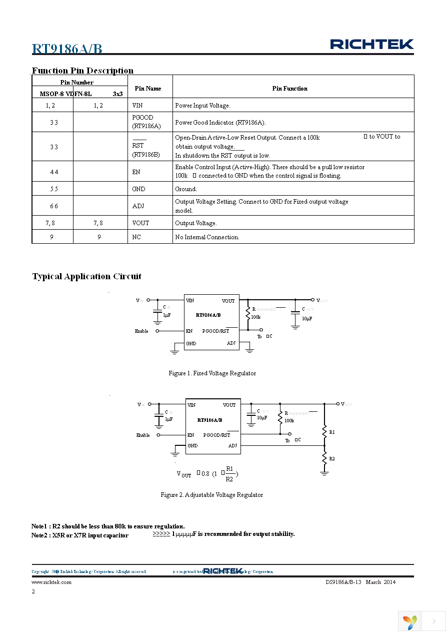 RT9186AGF Page 2