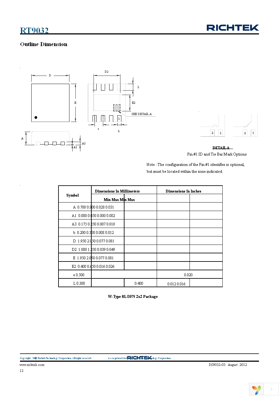 RT9032JGQW Page 12