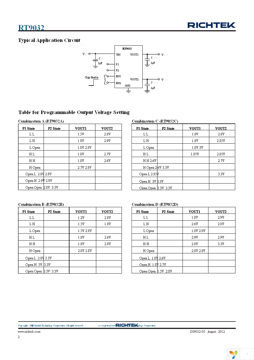 RT9032JGQW Page 2