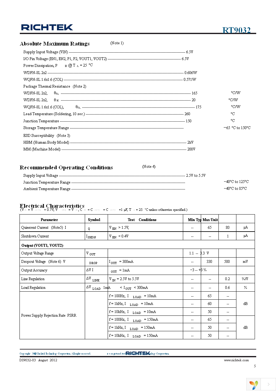 RT9032JGQW Page 5