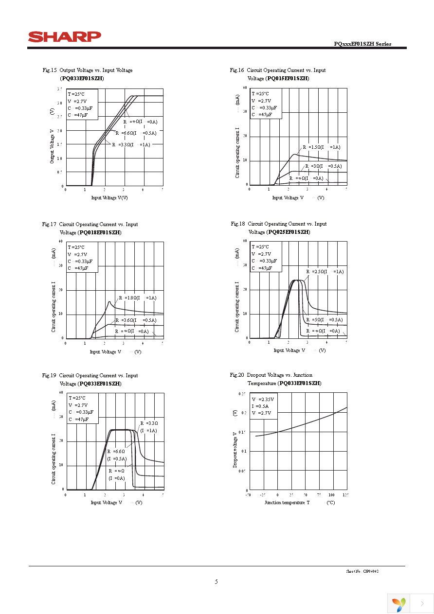 PQ015EF01SZH Page 5