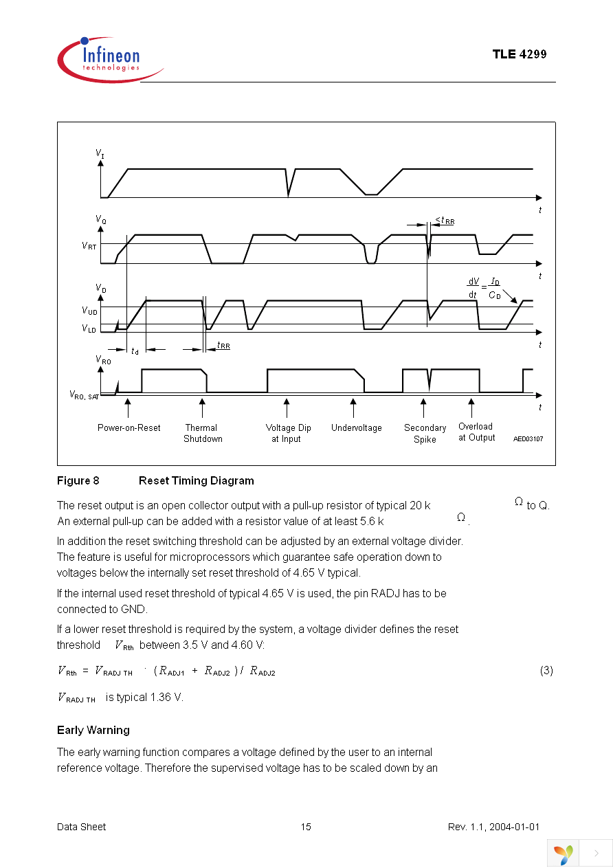 TLE4299GM Page 15