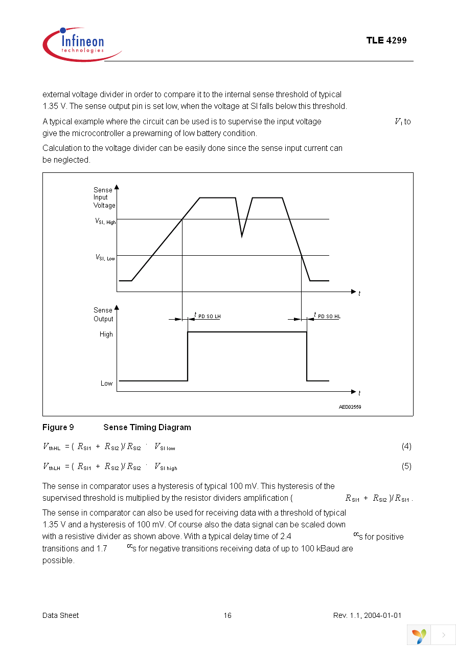 TLE4299GM Page 16