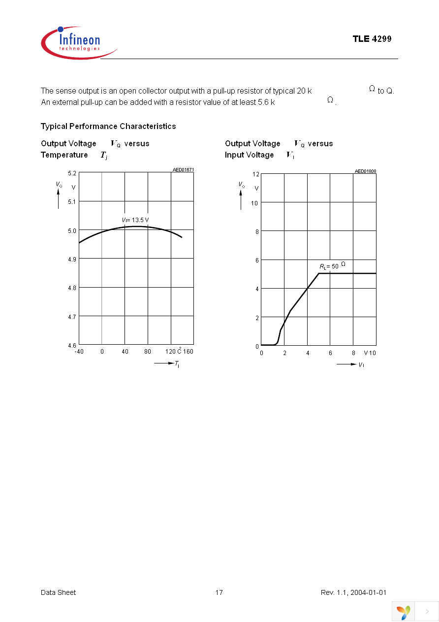 TLE4299GM Page 17