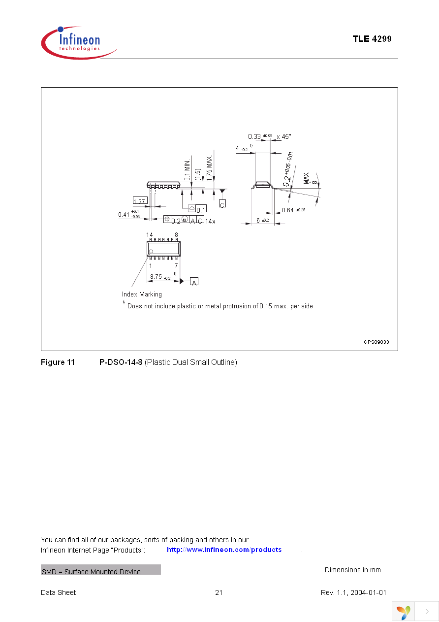 TLE4299GM Page 21