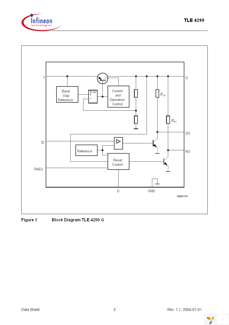 TLE4299GM Page 3