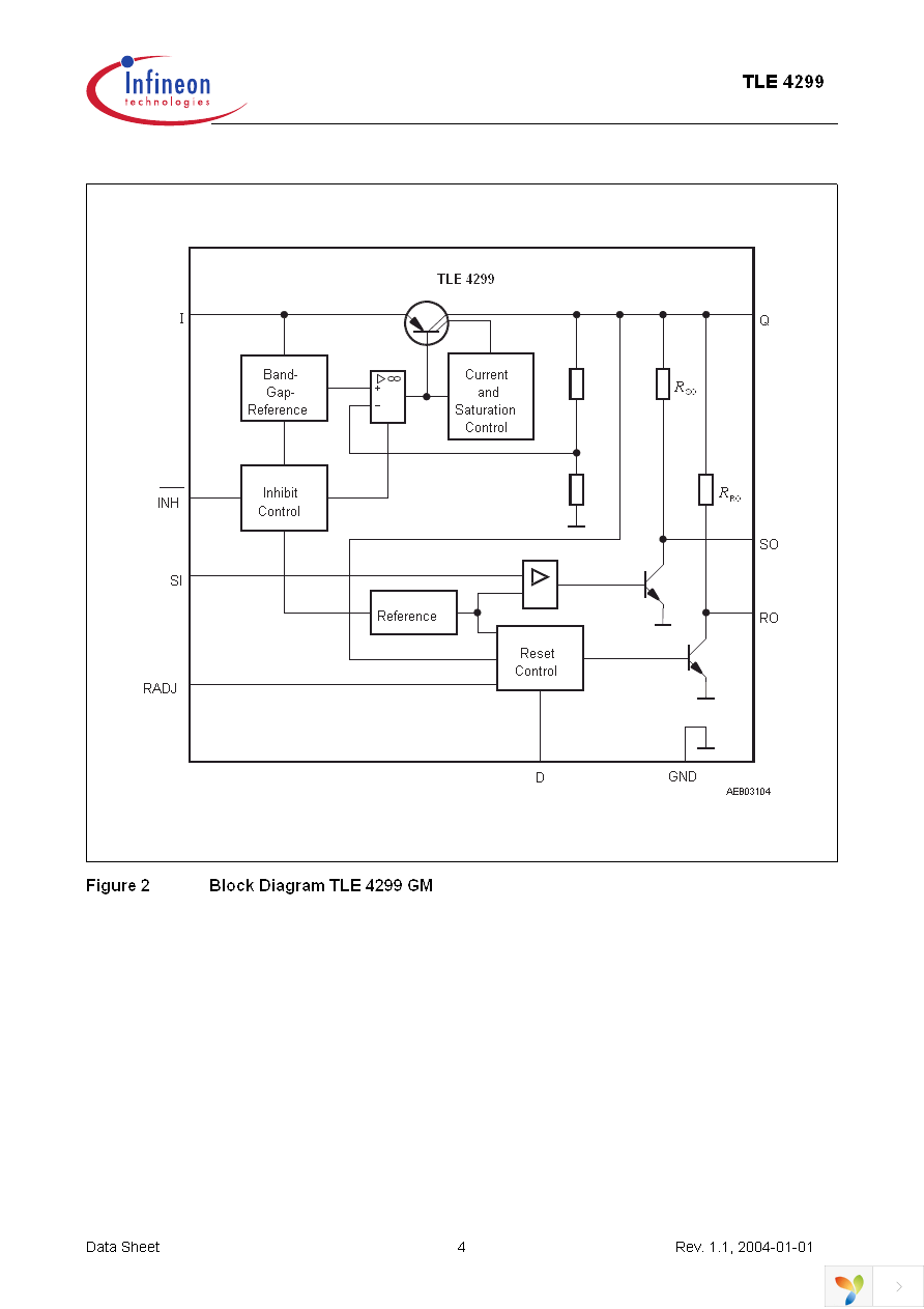 TLE4299GM Page 4