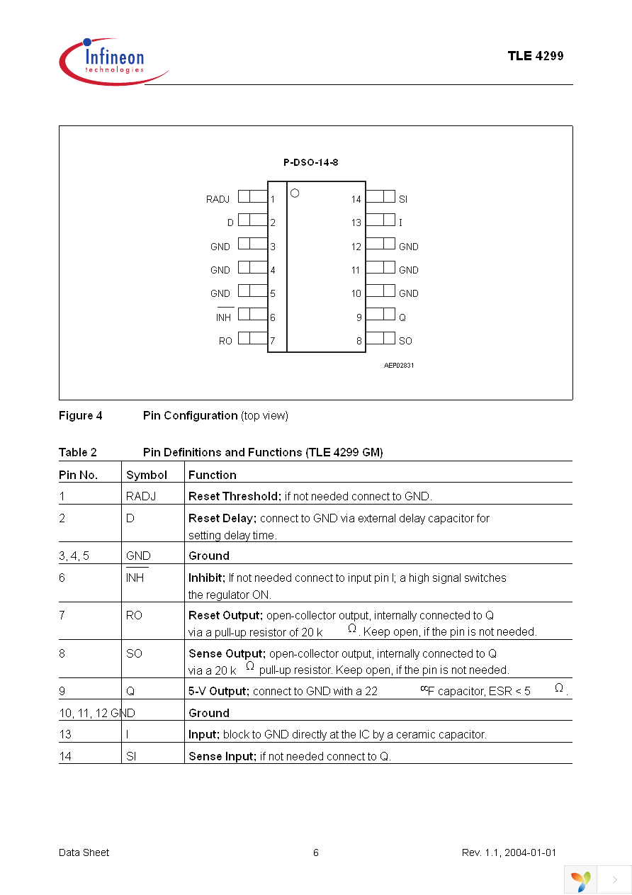 TLE4299GM Page 6