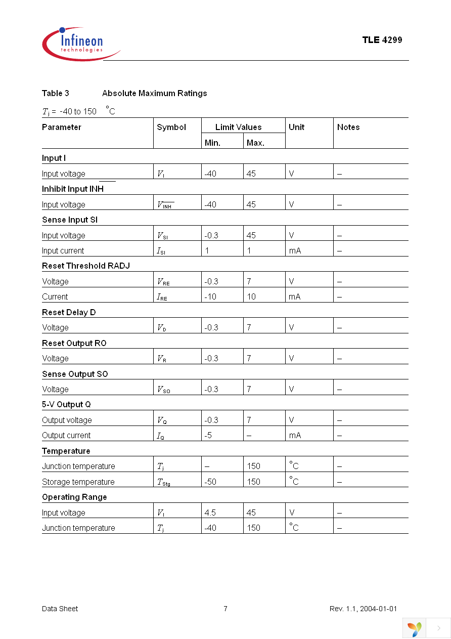 TLE4299GM Page 7