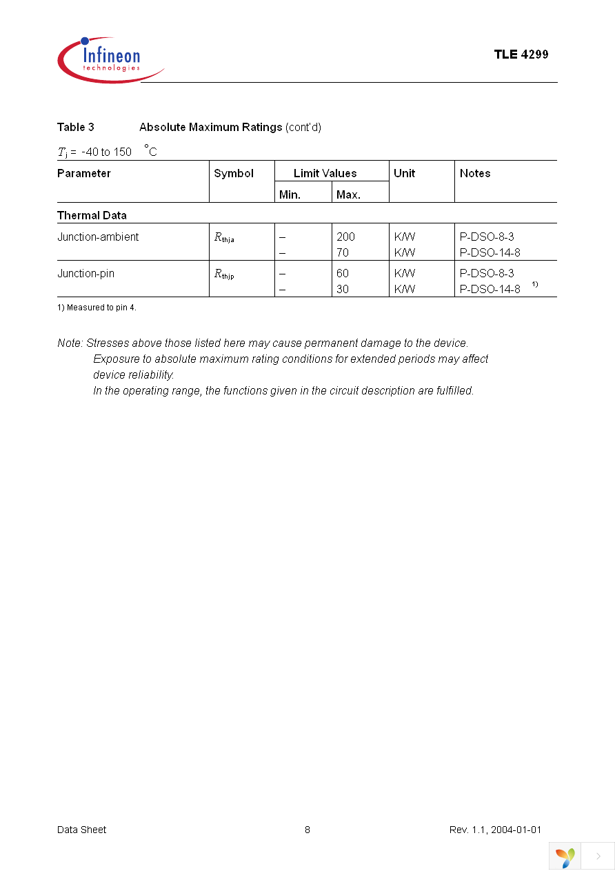 TLE4299GM Page 8