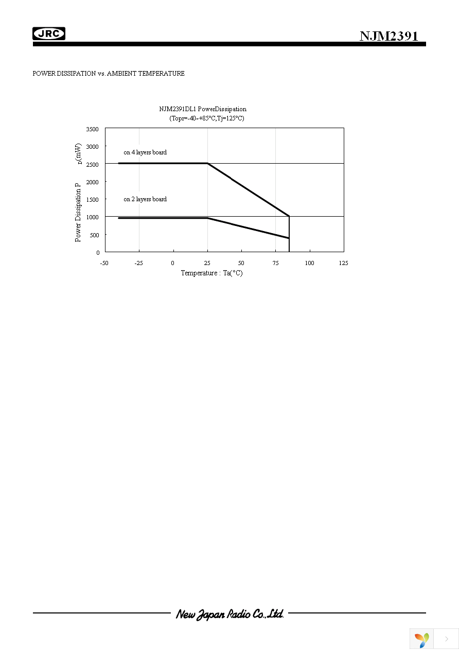 NJM2391DL1-03-TE1 Page 5