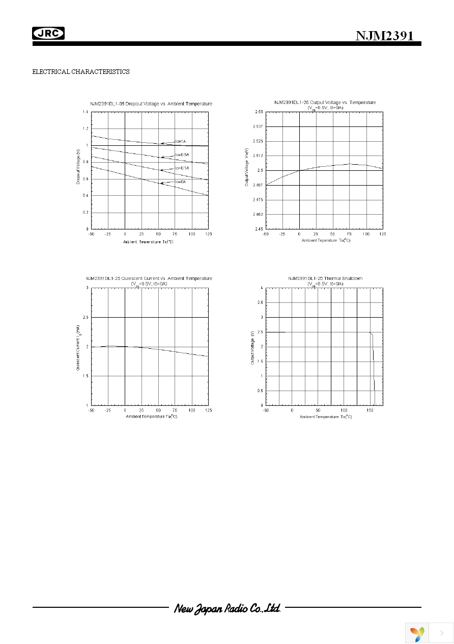 NJM2391DL1-03-TE1 Page 7